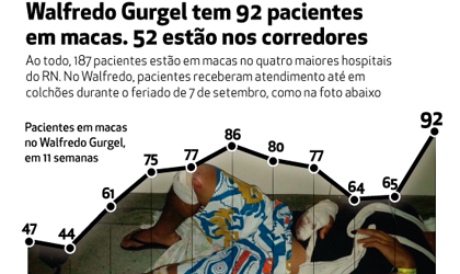 Imagem da noticia destaque