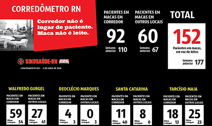 Imagem da noticia destaque