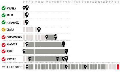 Imagem da noticia destaque