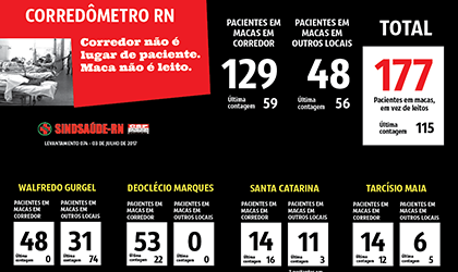 Imagem da noticia destaque