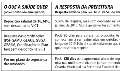 Imagem da noticia destaque
