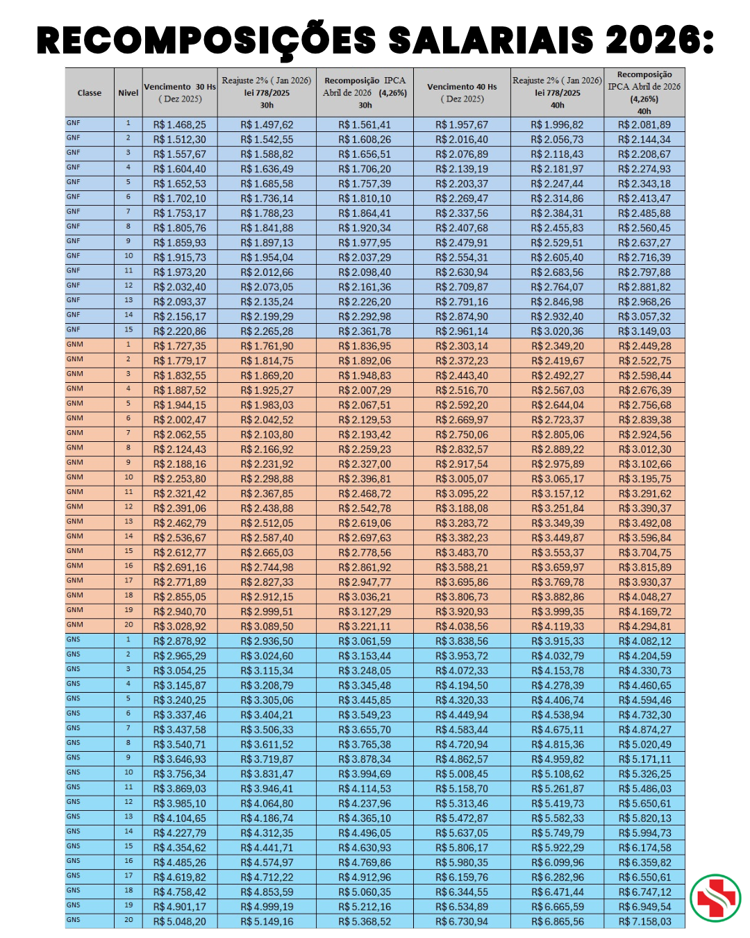 Imagem da noticia destaque maior